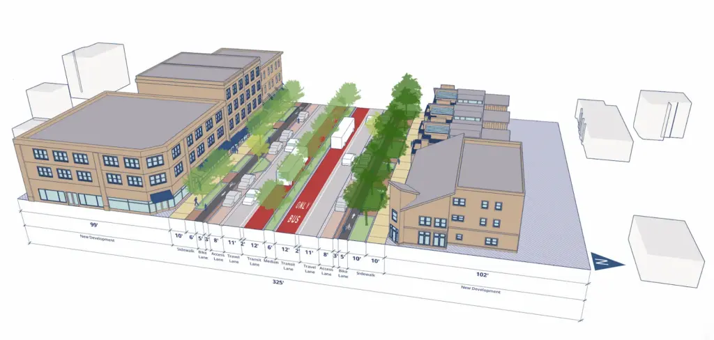 rendering showing what Olson could be in the future, showing a ton of space for development opportunities