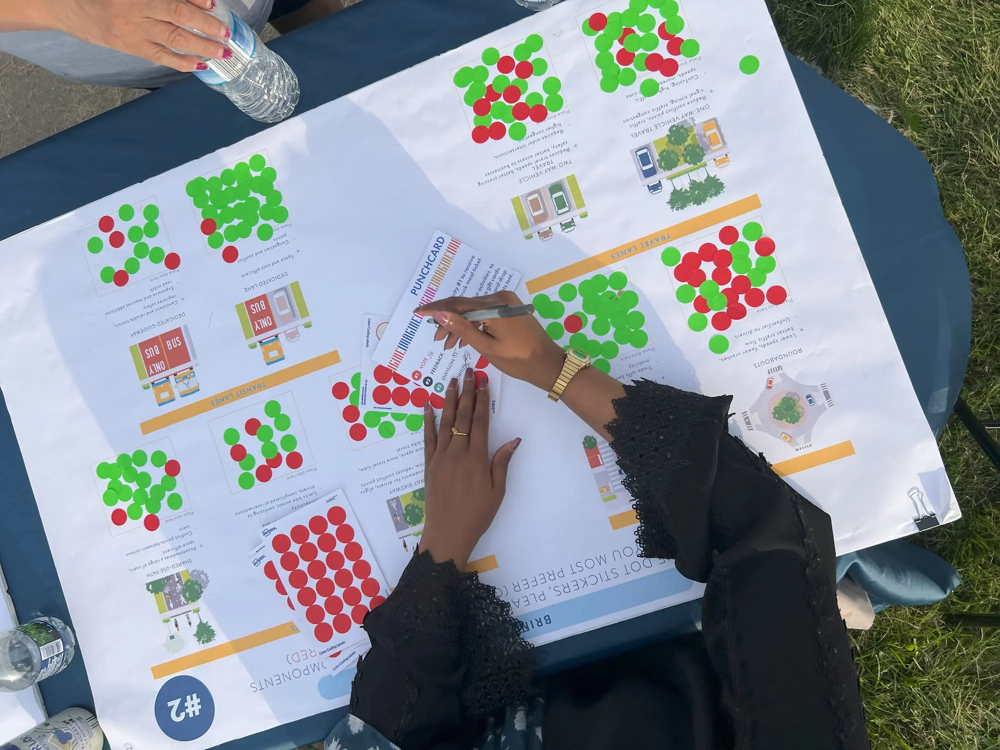 aerial view of someone putting dot stickers on preferred street design alternatives