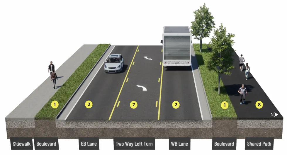 Rendering of new Lowry Ave, with a 4:3 lane conversion and shared use path.